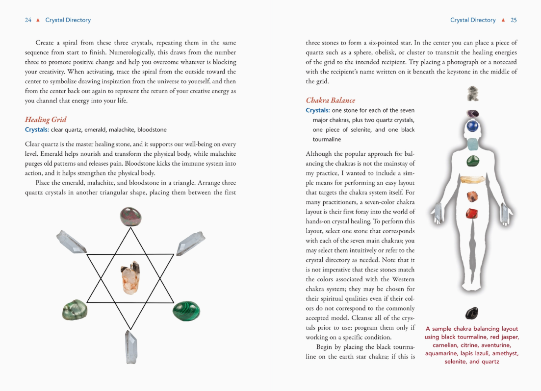 Crystal Basics