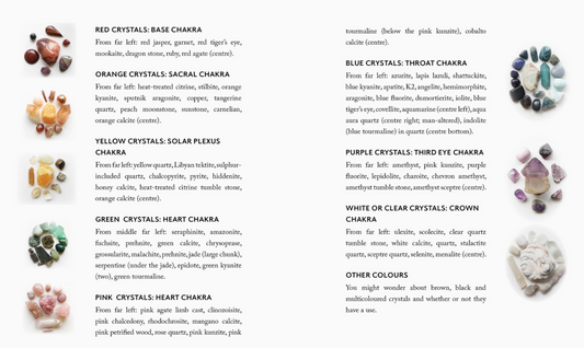Crystal Grids