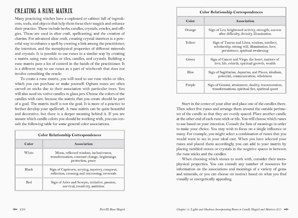 Modern Witchcraft Guide To Runes