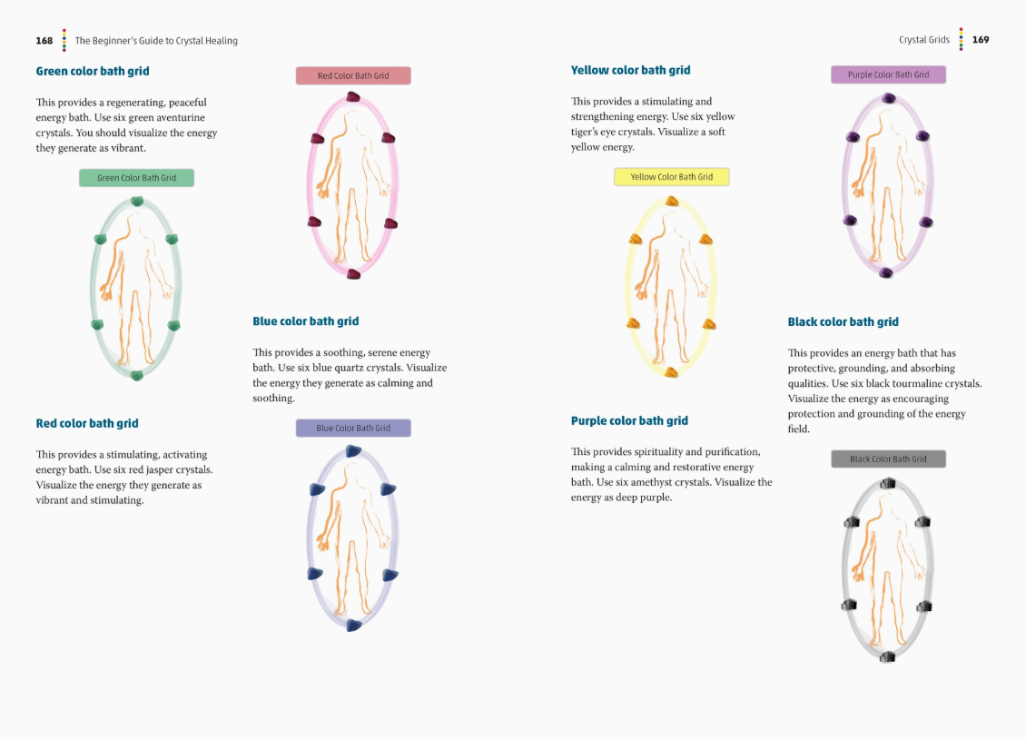 Beginners Guide to Crystal Healing