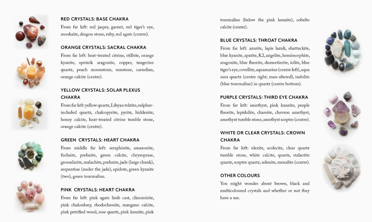 Crystal Grids