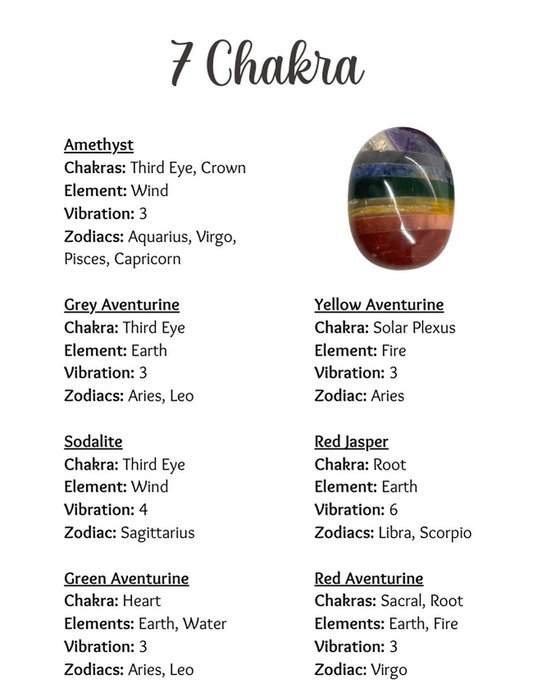 Crystal Heart - 7 Chakra Bonded (3 sizes)
